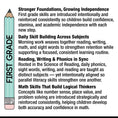 Load image into Gallery viewer, Printable First Grade May Thematic Unit Bundle