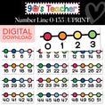 Load image into Gallery viewer, Printable Retro Number Line 0-135 | 90s Teacher