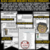 Black History Month Biography Research Bulletin Board w/ Martin Luther King Jr. | Printable Teacher Resources | The Little Ladybug Shop
