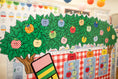 Load image into Gallery viewer, Retro Apples Door Topper | 90s Teacher