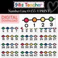 Load image into Gallery viewer, Printable Retro Number Line 0-135 | 90s Teacher