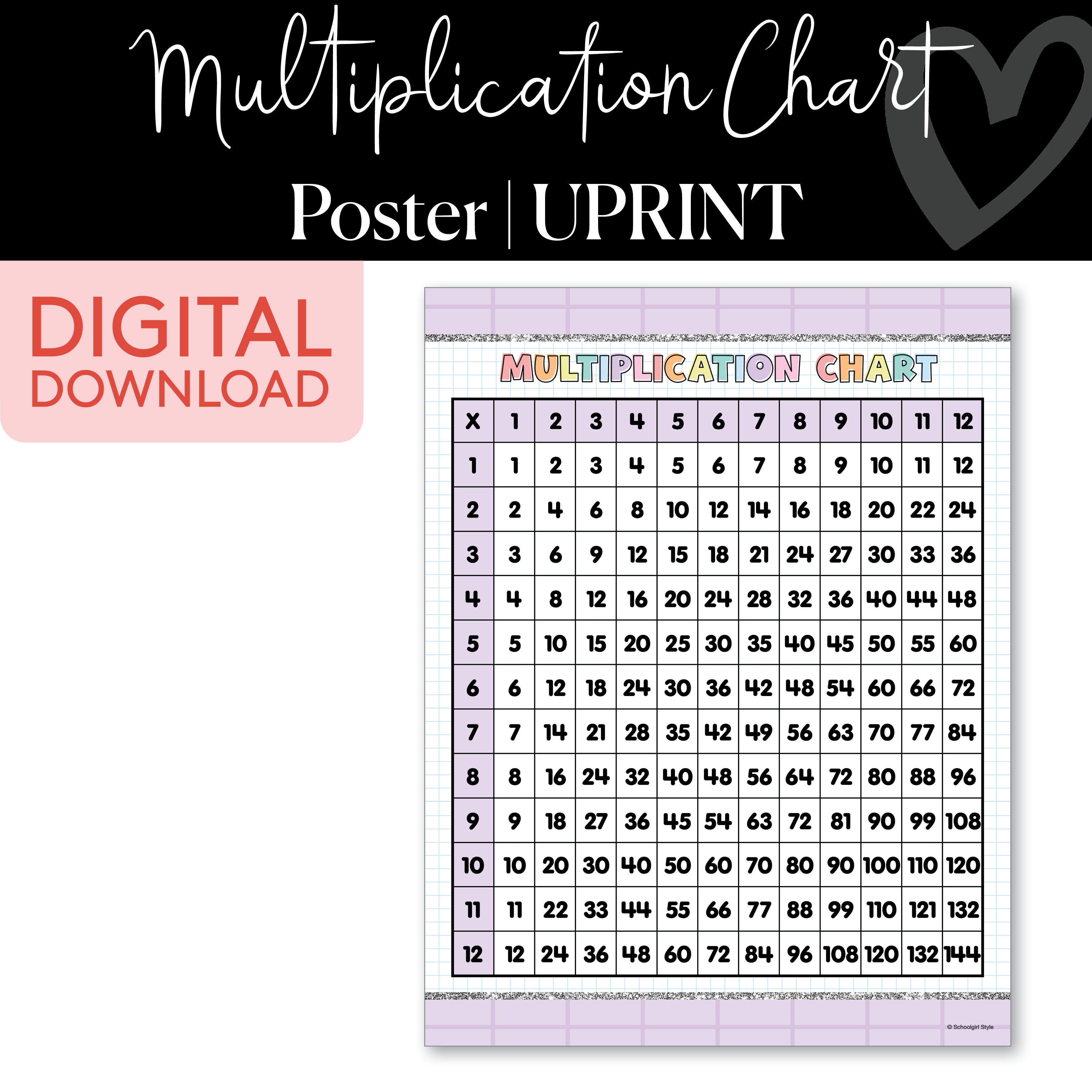 Multiplication Chart | Classroom Posters | Printable Classroom Decor ...
