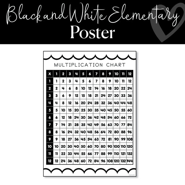Black and White Multiplication Chart Home Learning Poster Schoolgirl