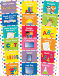 Load image into Gallery viewer, Hello Sunshine Pre-Printed Classroom Decor Bundle
