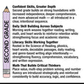 Load image into Gallery viewer, Ultimate Bridge To Third Grade Pre-Printed And Digital Summer Workbook