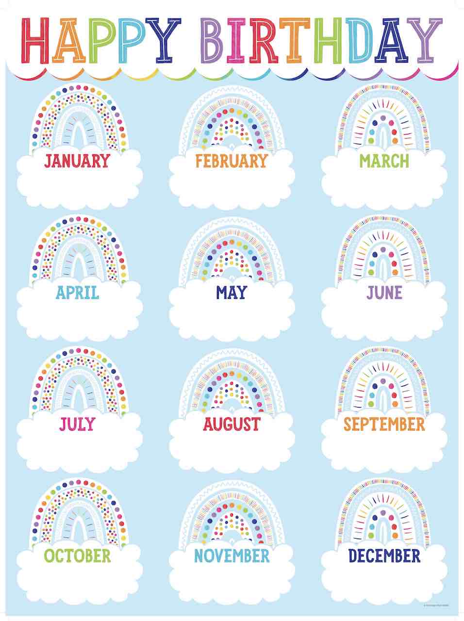 birthday-chart-poster-rainbow-classroom-decor-sprinkle-kindness-schoolgirl-style for Birthday Charts For Classroom Printable Free Birthday Chart Poster | Rainbow Classroom Decor | Sprinkle Kindness | – Schoolgirl Style for Birthday Charts For Classroom Printable Free
