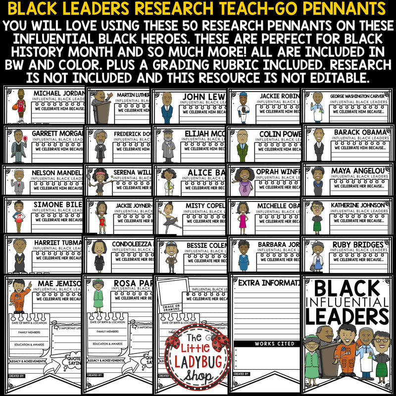 Black History Month Biography Research Bulletin Board w/ Martin Luther King Jr. | Printable Teacher Resources | The Little Ladybug Shop