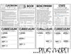 Parent Packet | Printable Classroom Resource | Miss West Best