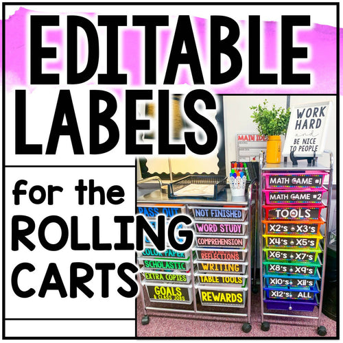 Editable Labels for Rolling Carts by Miss West Best
