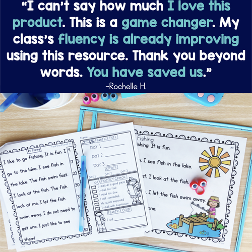 Kindergarten-2nd Grade Fluency Passages Bundle | Printable Teacher Resources | Literacy with Aylin Claahsen