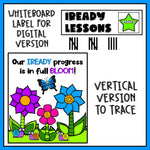 iReady Incentive Chart - Digital and Poster Version - May | Printable and Digital Classroom Resource | Fun in Elementary