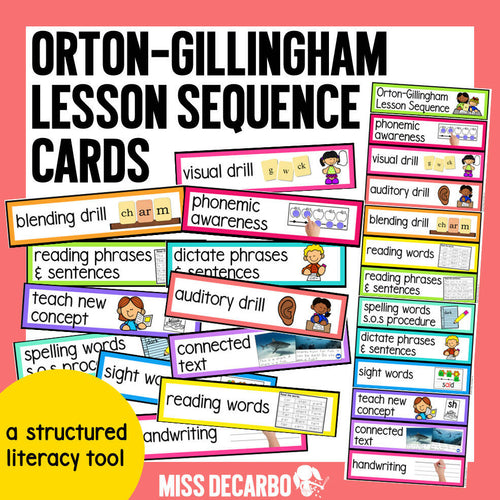 Structured Literacy Lesson Cards and Posters | Printable Classroom Resource | Miss DeCarbo