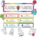 Load image into Gallery viewer, Light Bulb Moments "Reading is Thinking" Mini Bulletin Board Set by UPRINT