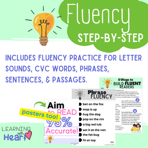 Fluency Step-by-Step: Fluency Resources for Teachers & Students | Printable Classroom Resource | Learning with Heart
