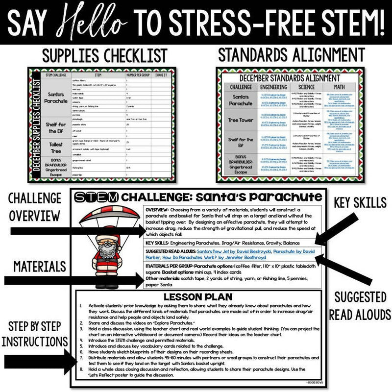 STEM Christmas December Challenges and Activities | Printable Classroom Resource | Teach Outside the Box- Brooke Brown