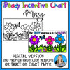iReady Incentive Chart May Digital Version No Prep or Projector or Trace on Chart Paper by Fun in Elementary 