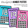 Number Posters Number Formation Posters Rainbow Classroom Decor | Printable Classroom Resource | Miss M's Reading Reading Resources
