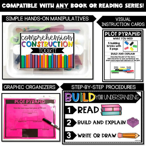 Comprehension Construction Toolkits for 4th-5th | Printable Classroom Resource | Teach Outside the Box- Brooke Brown