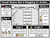 Word Mapping- Vowel Teams | Printable Classroom Resource | The Moffatt Girls 