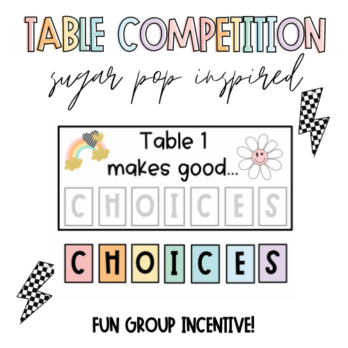 Table Competition Sugar Pop Inspired Fun Group Incentive by Kinder and Kindness