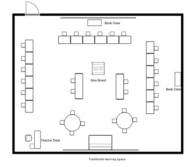 Classroom furniture | Middle School | 6th grade - 8th grade | SGS DESI ...