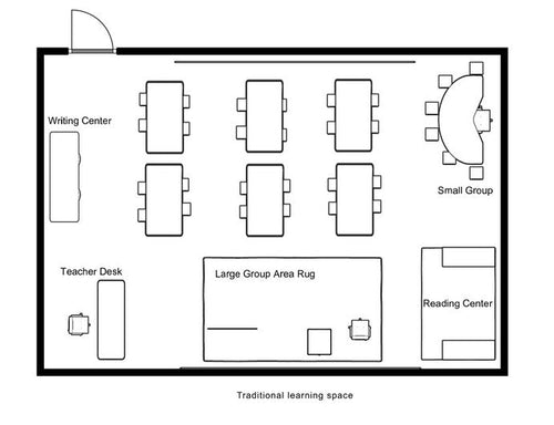 Classroom furniture | Lower Elementary | Kindergarten - 2nd grade | SG ...