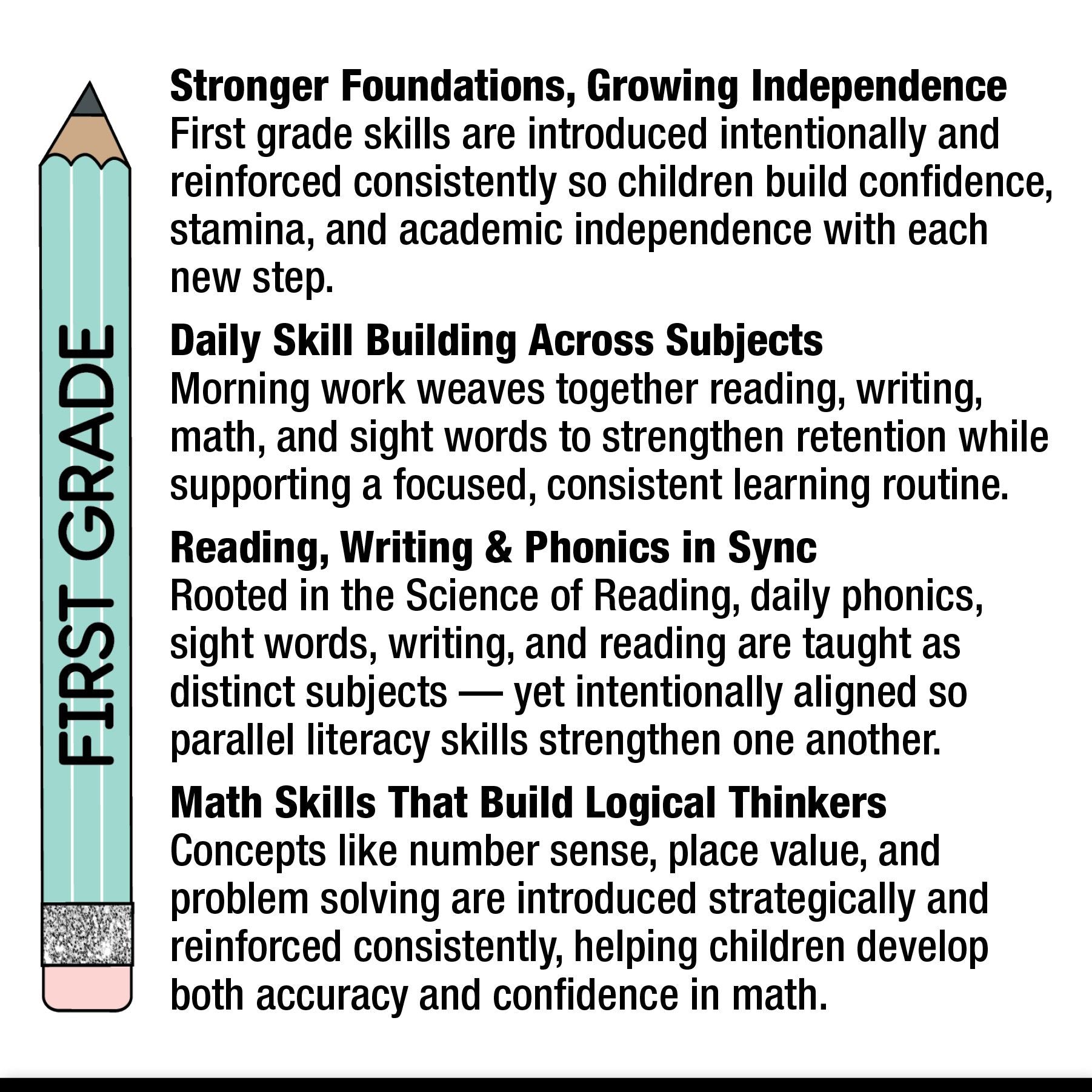 Printable First Grade May Thematic Unit Bundle