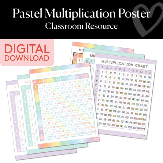 Printable Pastel Multiplication Poster