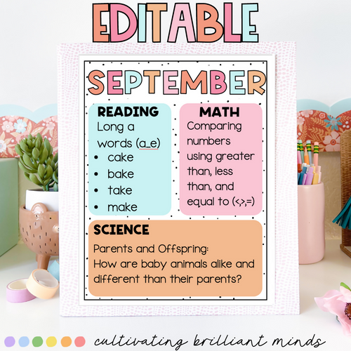 EDITABLE Just Peachy Classroom Newsletter Template | Back to School