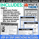 Teaching Theme with Aesop's Fables Finding Theme Worksheets Graphic Organizers