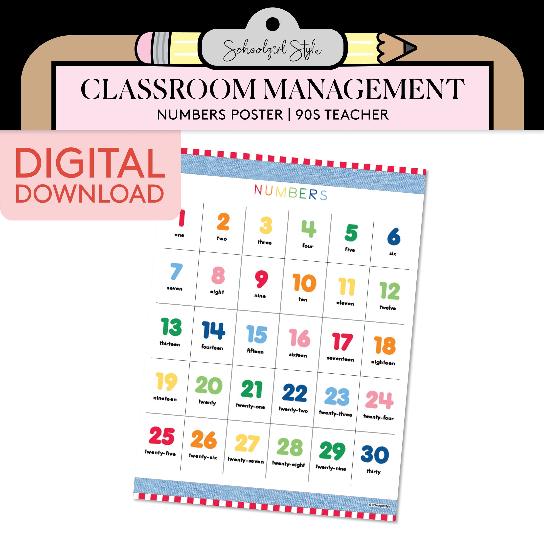Printable Number Poster | 90s Teacher