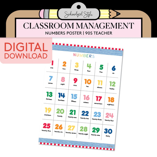 Printable Number Poster | 90s Teacher