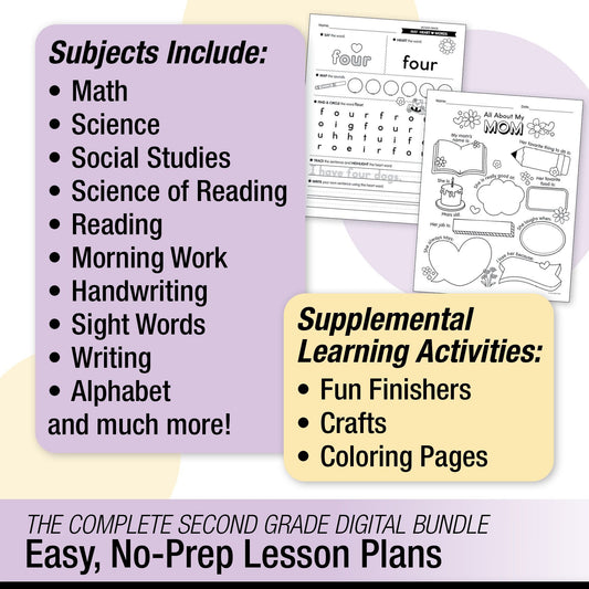 Printable Second Grade May Thematic Unit Bundle