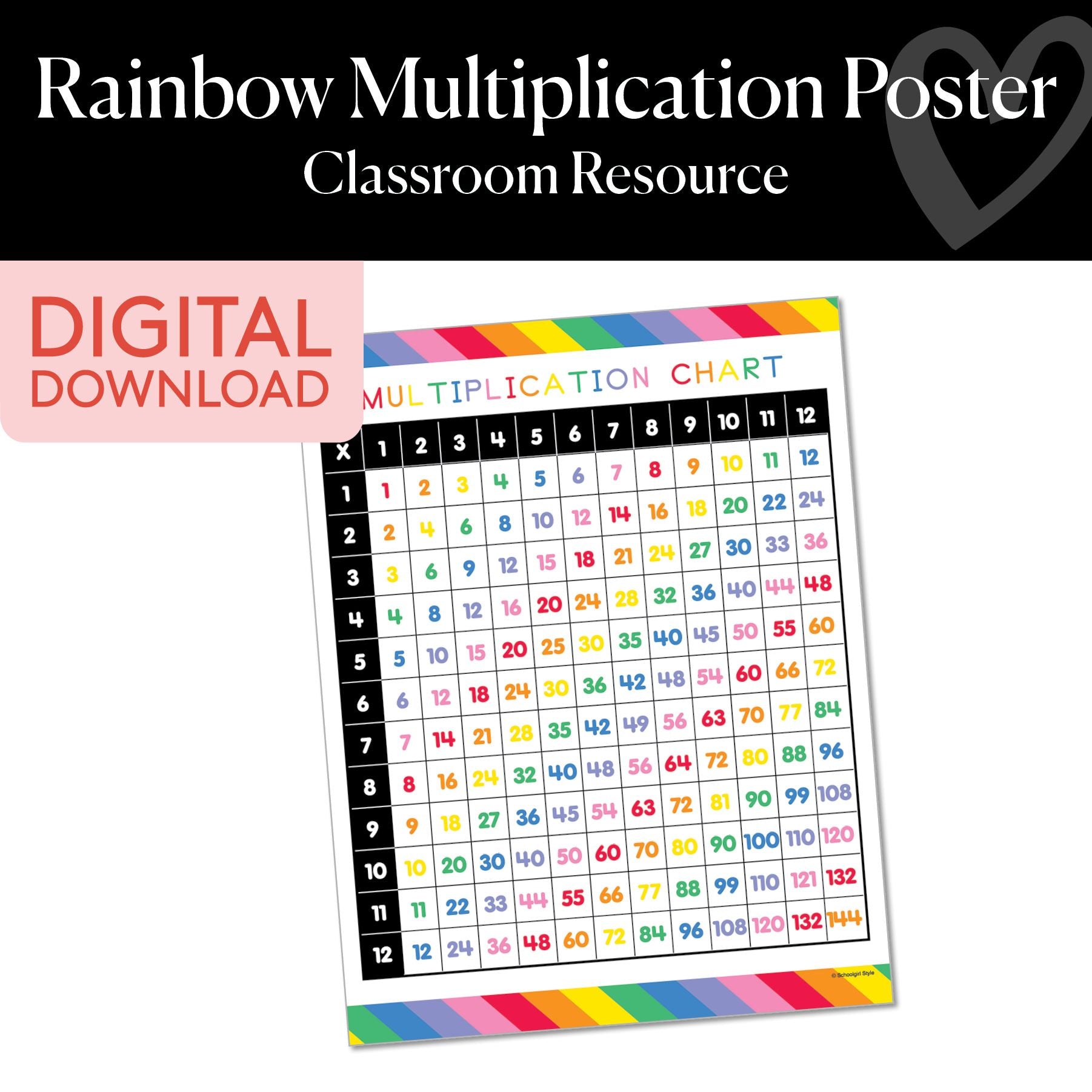 Printable Rainbow Multiplication Poster – Schoolgirl Style