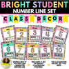 Bright Rainbow Number Line Poster Set