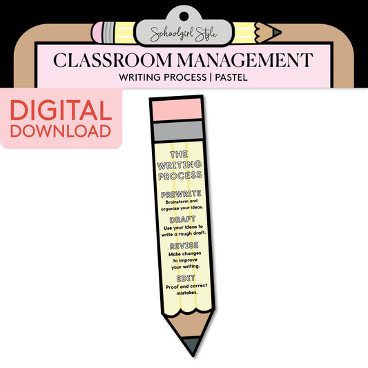 Printable Pastel Writing Process Classroom Resource