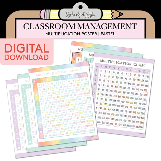 Printable Pastel Multiplication Poster
