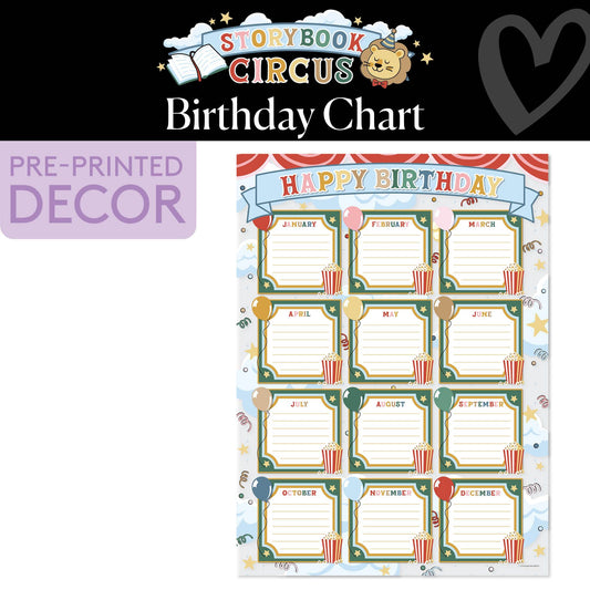 Vintage Circus Birthday Chart | Storybook Circus