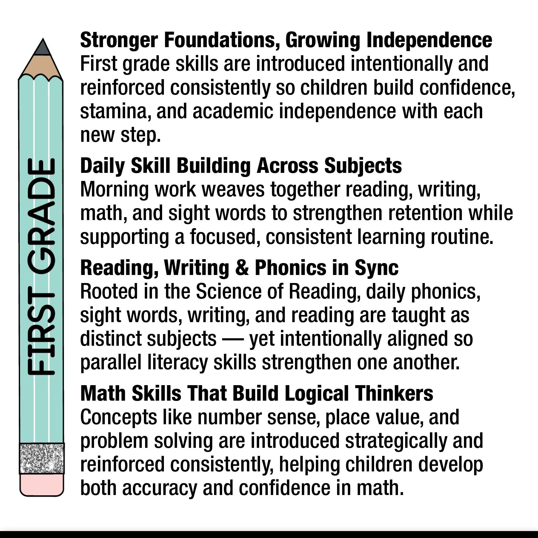 Ultimate Bridge To Second Grade Pre-Printed And Digital Summer Workbook