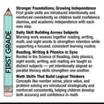 Load image into Gallery viewer, First Grade September Thematic Unit Bundle

