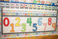 Load image into Gallery viewer, Printable Retro Skip Counting Posters | 90s Teacher
