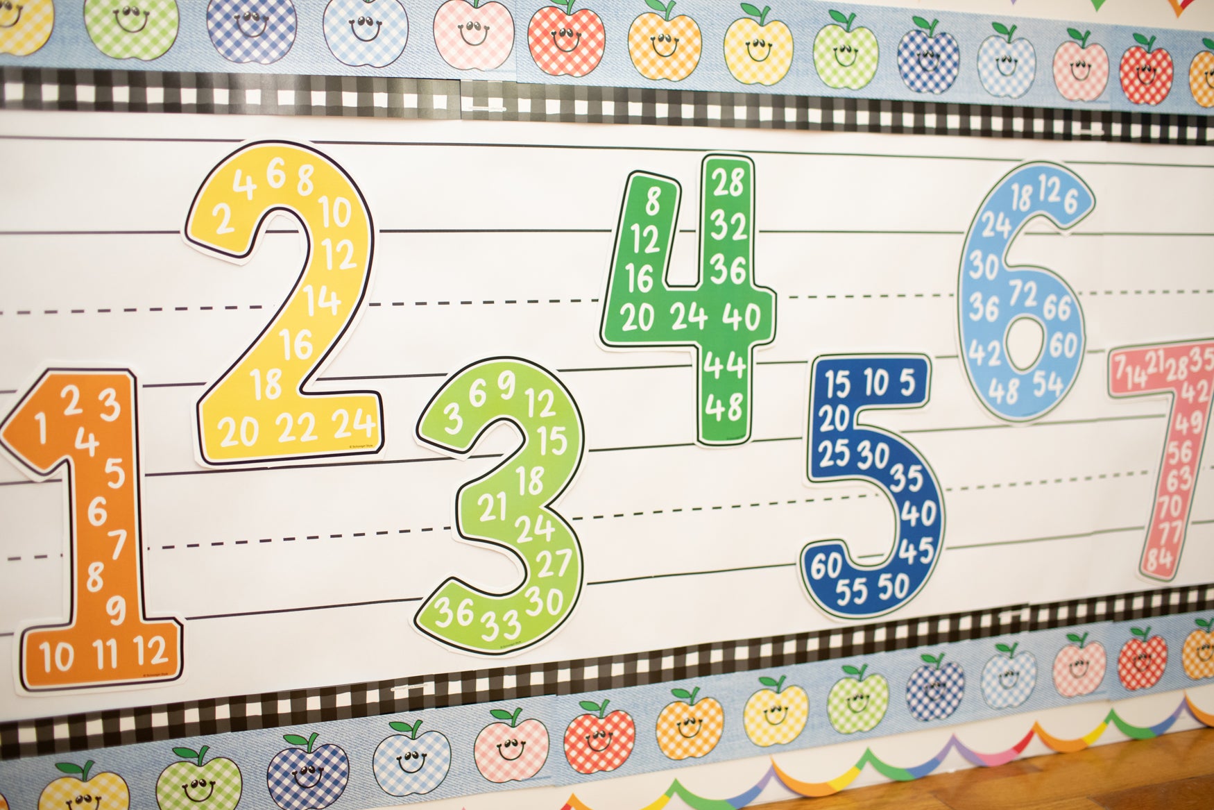 90s teacher printable skip counting posters