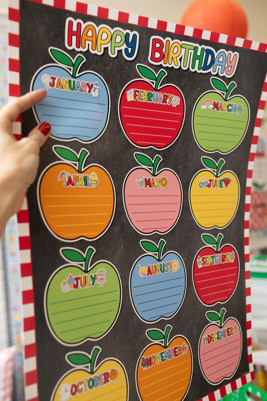 Retro Birthday Chart | 90s Teacher
