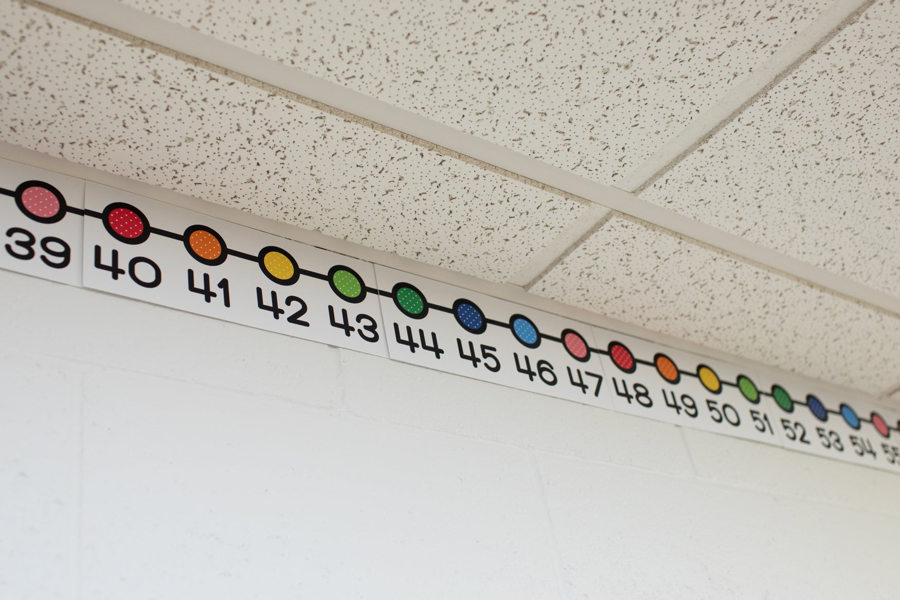 Printable Retro Number Line 0-135 | 90s Teacher