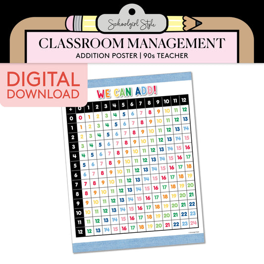 Printable Addition Poster | 90s Teacher