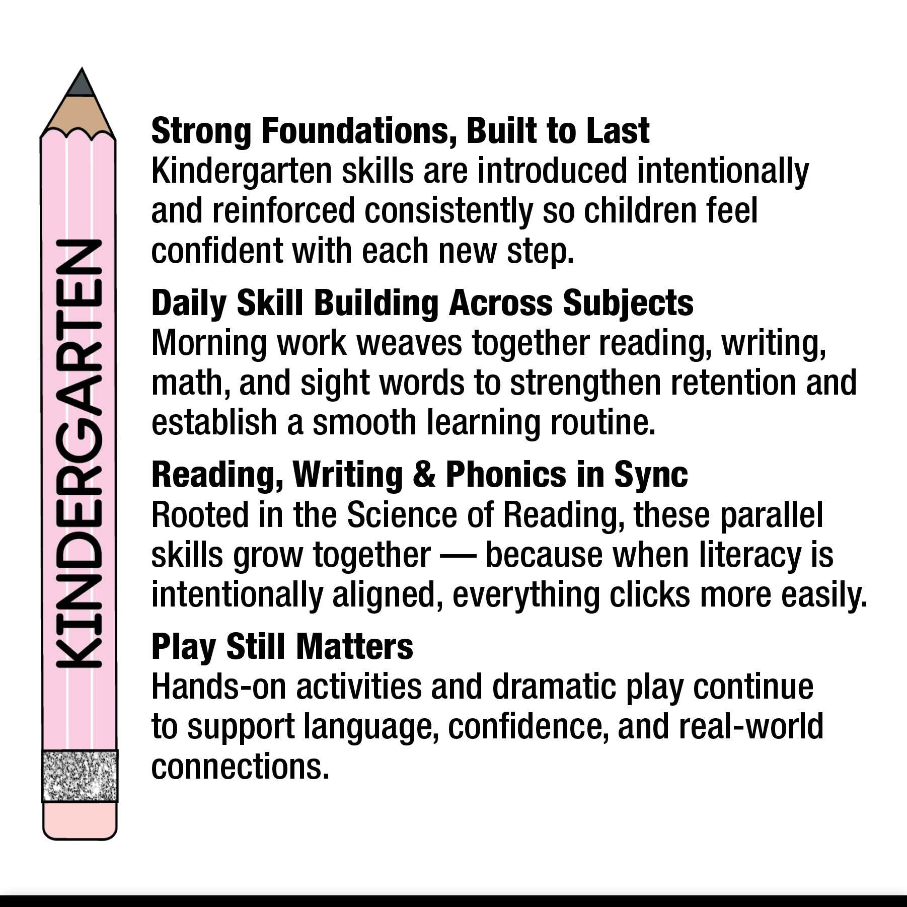 Printable Kindergarten April Thematic Unit Bundle