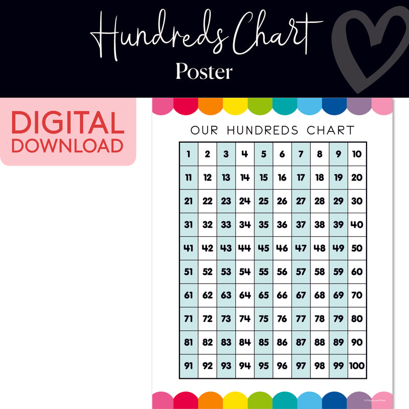 Hundreds Chart | Classroom Posters | Printable Classroom Decor | Schoolgirl Style