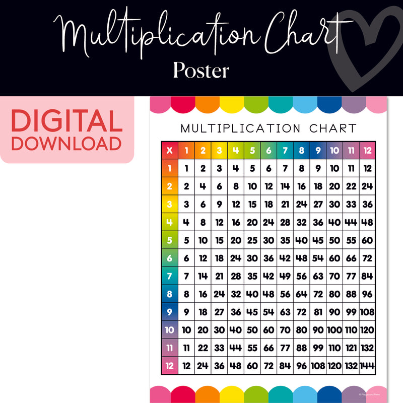 Multiplication Chart | Classroom Posters | Printable Classroom Decor | Schoolgirl Style