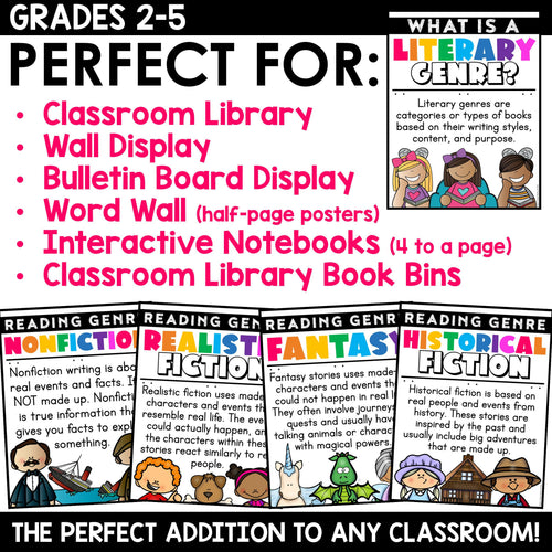 Reading Genre Posters & Book Bin Genre Labels for Classroom Library EDITABLE