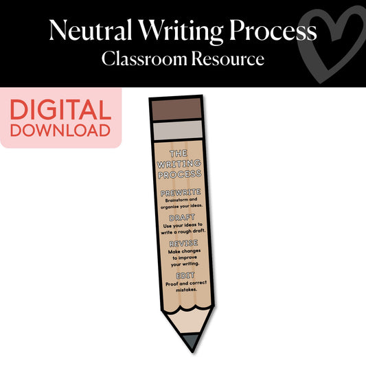 Printable Neutral Writing Process Classroom Resource